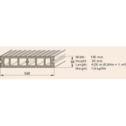 TERRAZA TERRASSEPROFIL