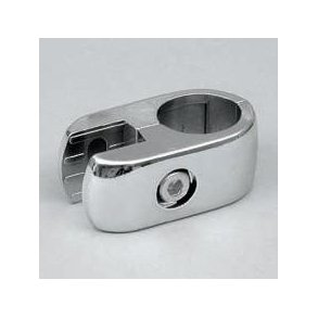 Rørjoint 32mm rør og 18-20mm plade - panelkobling