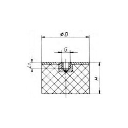 Vibrationsd&aelig;mper / st&oslash;dd&aelig;mpere / buffer