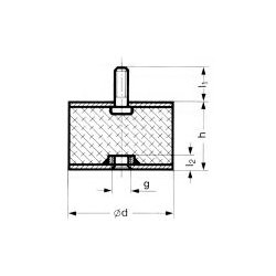Vibrationsd&aelig;mper / st&oslash;dd&aelig;mpere / buffer