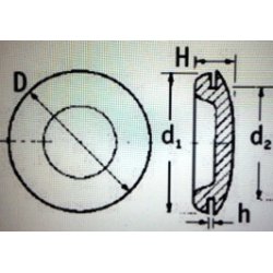 Pladeprop for kabelgennemf&oslash;ring