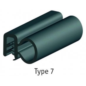 PVCkant for st&aring;lplader