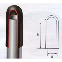 Beskyttelsesh&aelig;tte